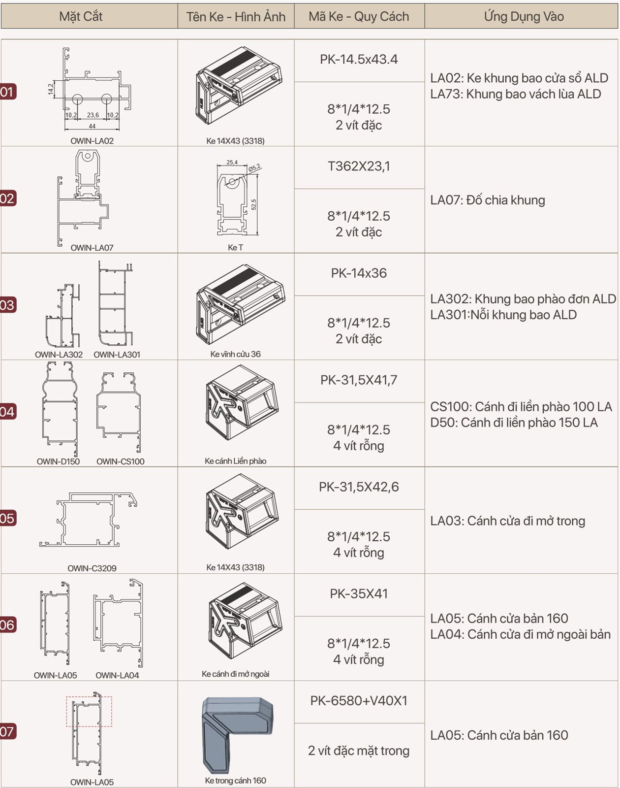 Hệ thống ke ốc rỗng nhập khẩu